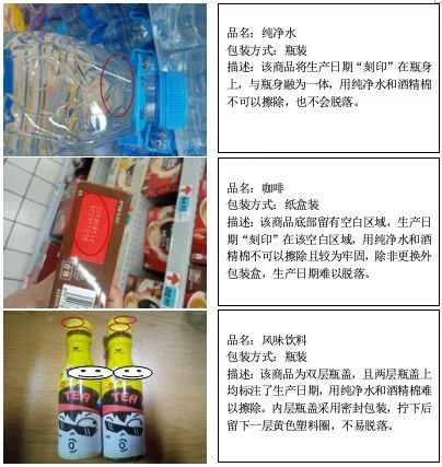 八成预包装食品 生日 可擦掉 江中药业员工法庭上现场演示,称是行业通常做法...